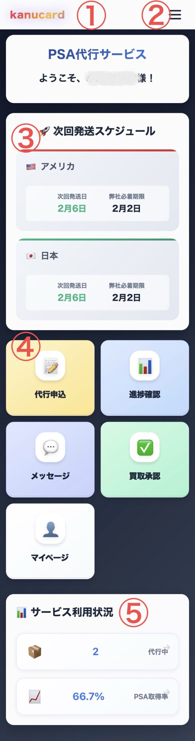 代行サイトでできること