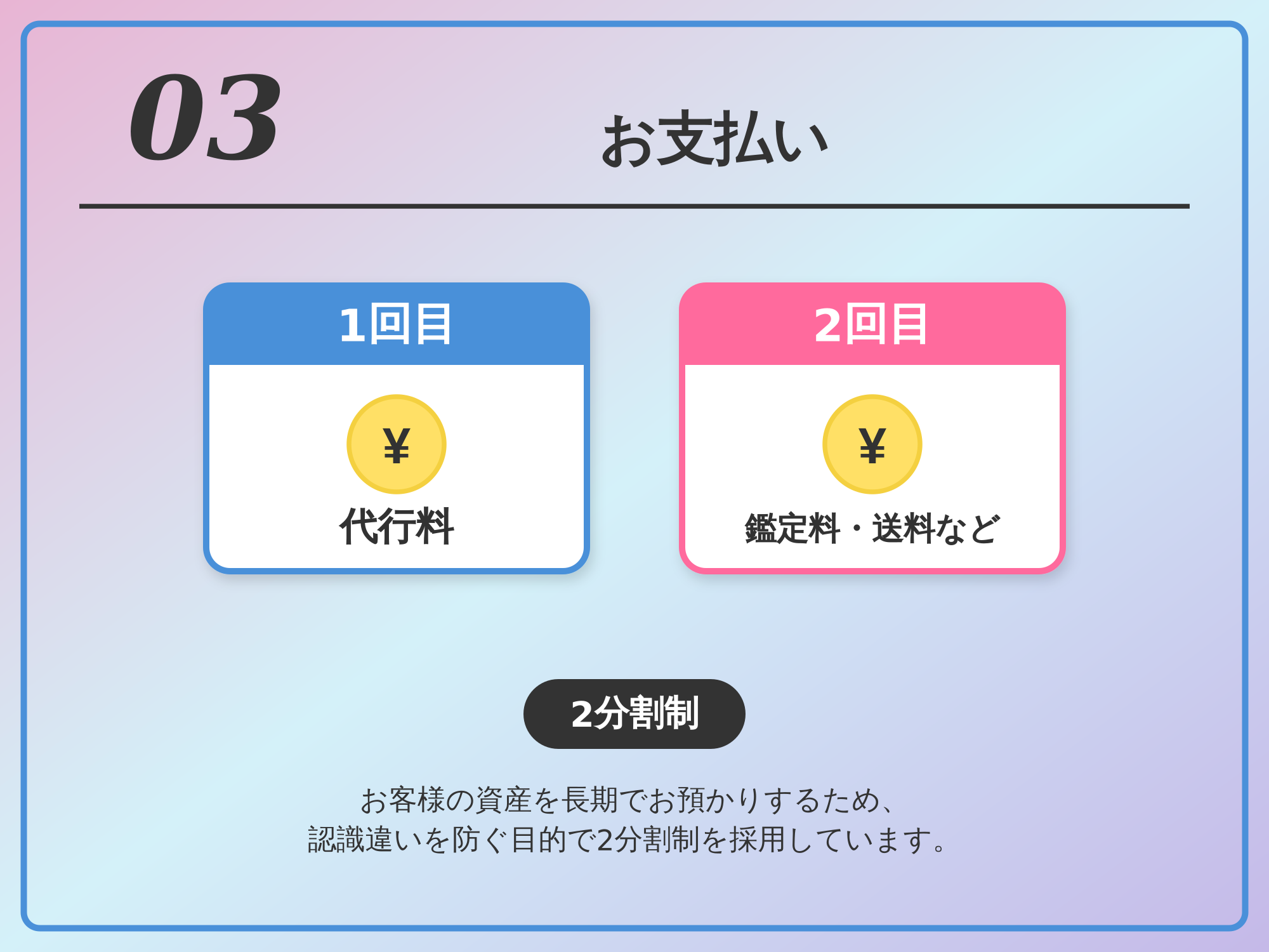 STEP03 代行料のお支払い